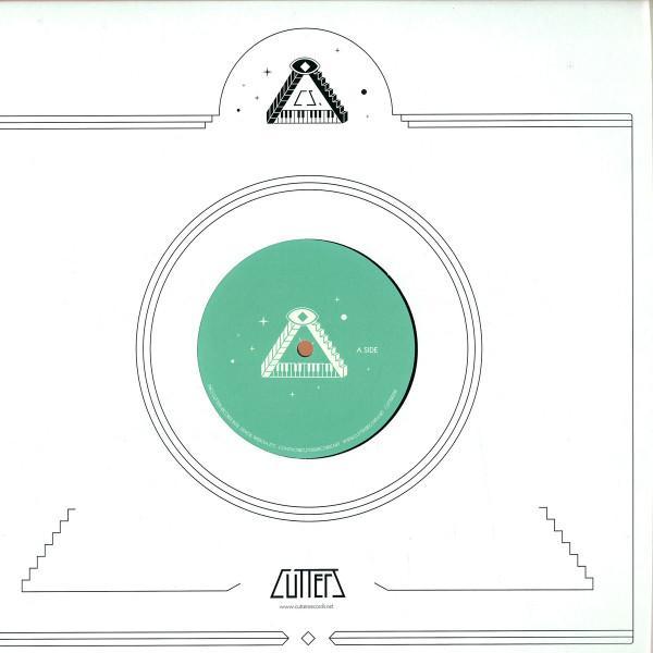 Kauf (2) - Relocate