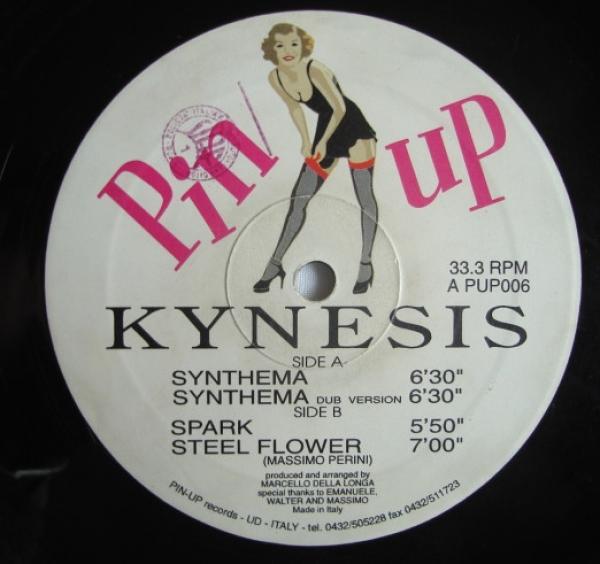 Kynesis - Synthema