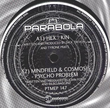  - Parabola