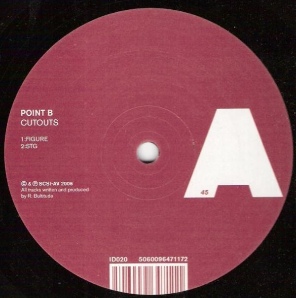 Point B - Cutouts