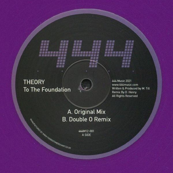 Theory (3) - To The Foundation